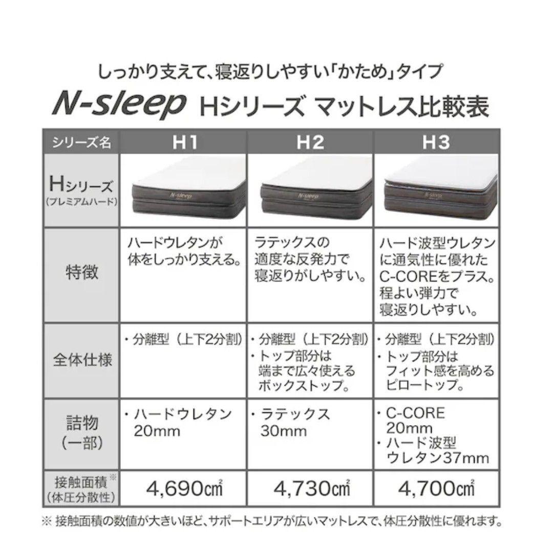 ニトリ シングル マットレス Nスリープ ハード H3-CC かため Hシリーズ