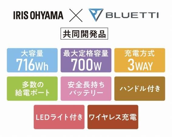 未使用 アイリスオーヤマ × BLUETTI ポータブル電源 PS720AA-W