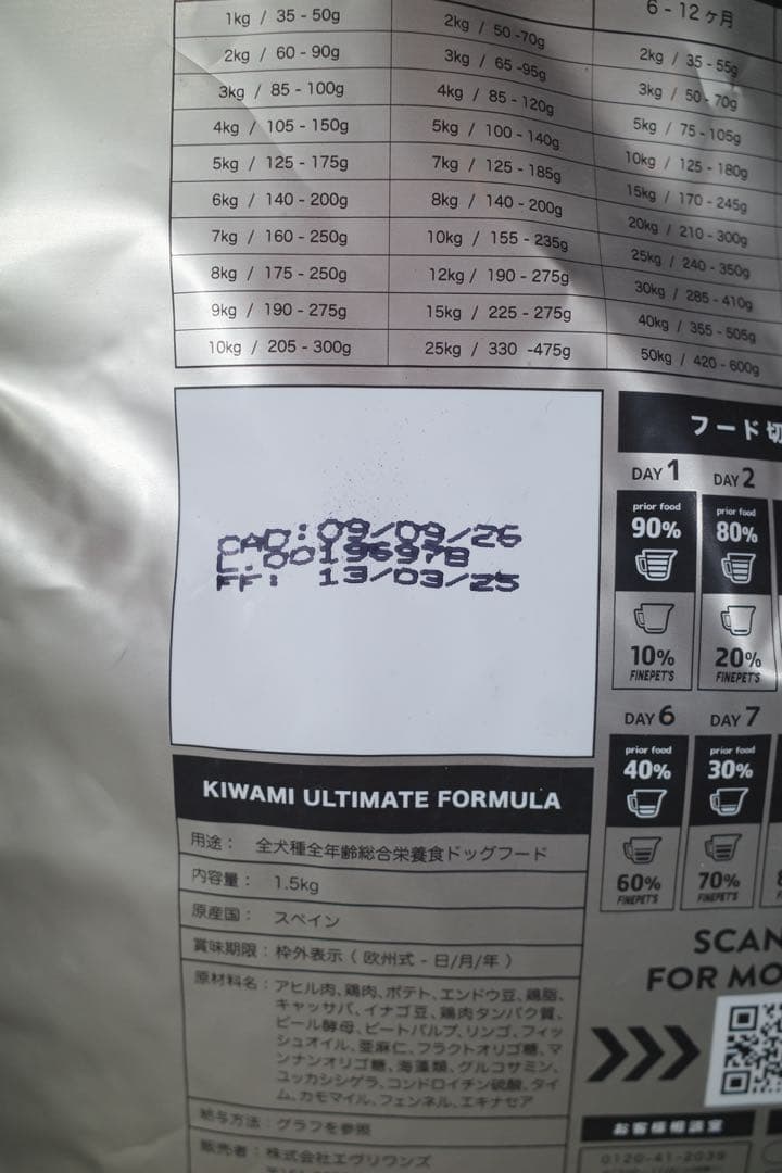 FINEPETS KIWAMI ドッグフード 1.5kg (3袋セット)