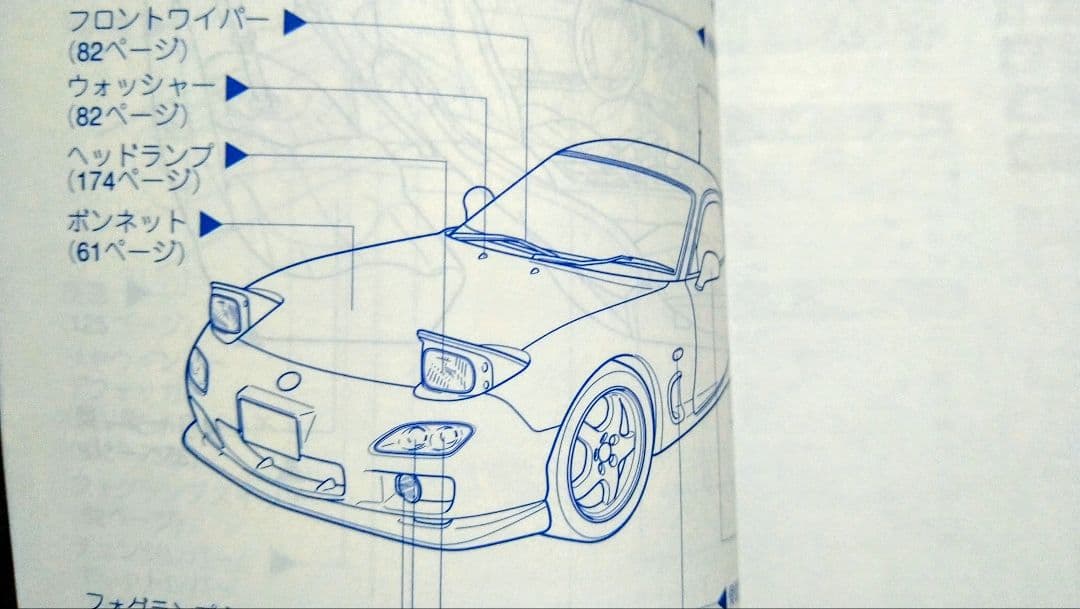 RX-7　取扱説明書
