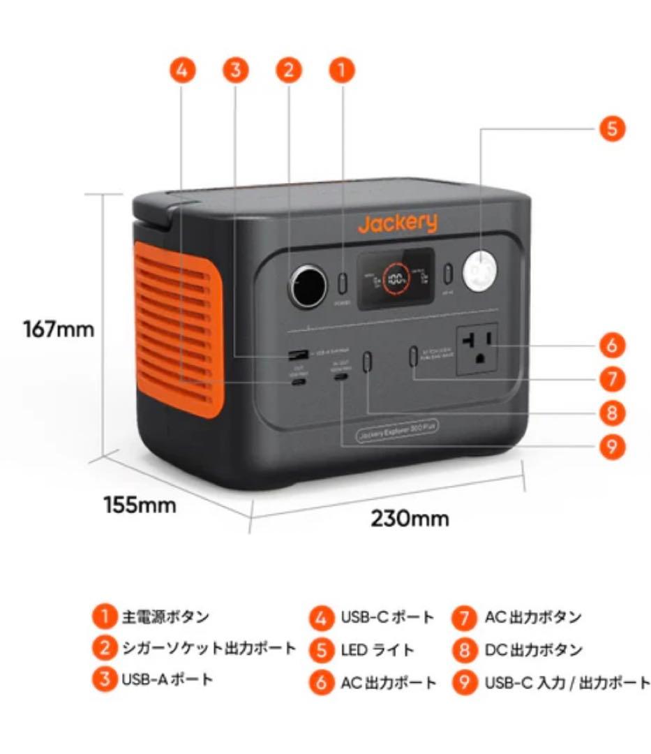 10/3までの限定価格Jackery 300 Plus +40 Mini セット