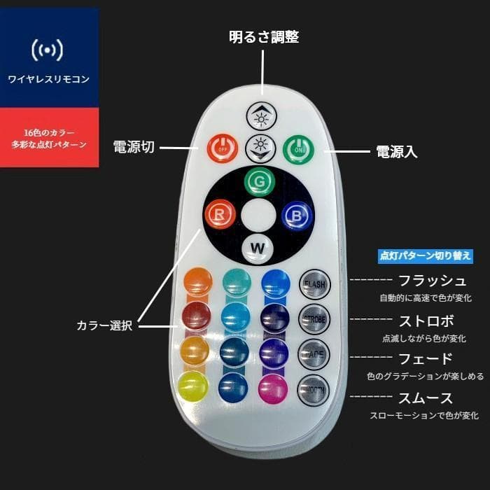 30cm 防水 LED キューブ チェアー 椅子 リモコン 変換プラグ付き 光る