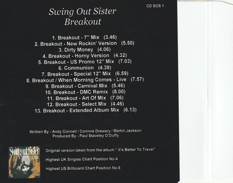 Swing Out Sister　Breakout　貴重 リミックス集CD