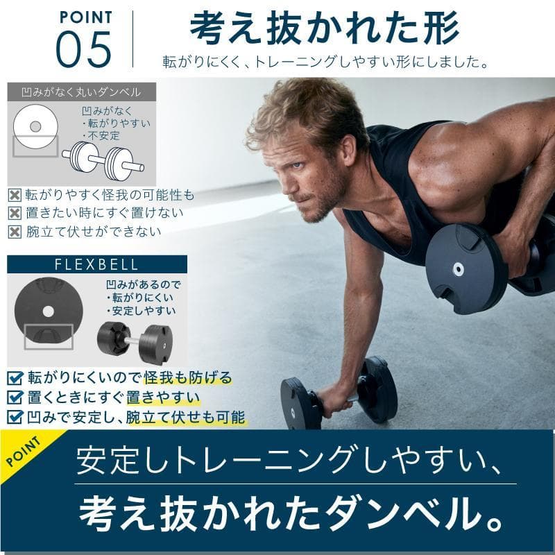 ダンベル フレックスベル2kg刻み 36kg可変式ダンベル 正規品【② / ②】