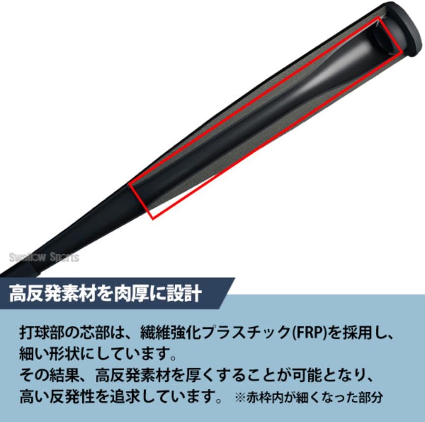 【超人気モデル！】ビヨンドレガシーLW84cm690gミズノ