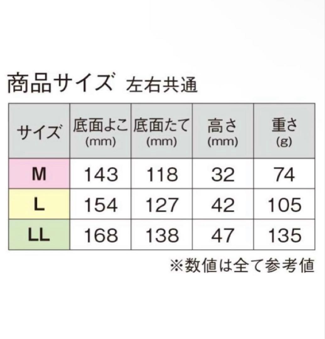 ワコールリマンマ ぷるるんメッシュパッド Mサイズ