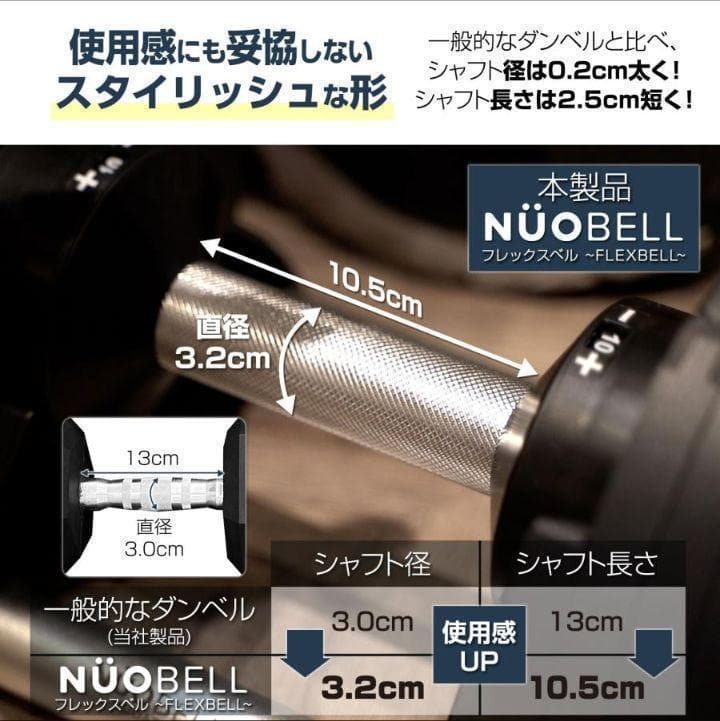 B1444ダンベル 可変式 20kg 2個セット フレックスベル 筋トレ 正規品