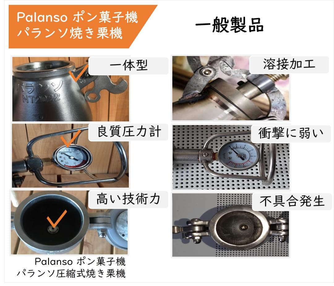 ポン菓子機 電動式フルセット! 容量4合、安全設計 香ばしい圧縮式焼き栗機