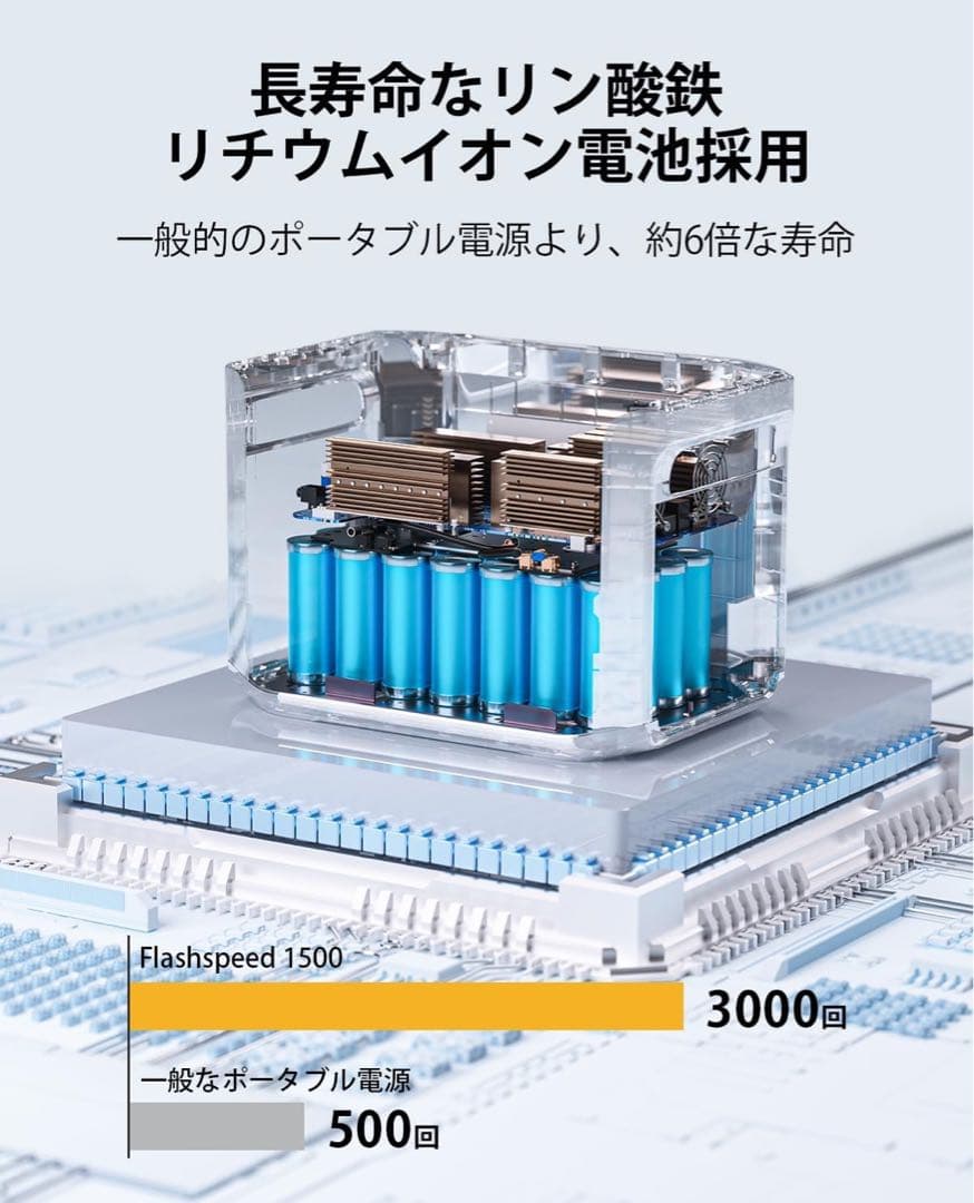 VTOMAN ポータブル電源 1500W 1548Wh 50/60HZ対応