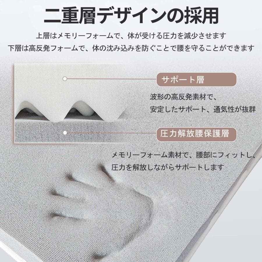 マットレス 三つ折りマットレス 2層高反発 極厚10cm シングル 折りたたみ