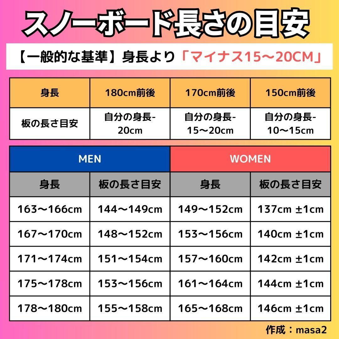 【美品♪】スノーボード2点セット「SALOMON Tiara 138」レディース