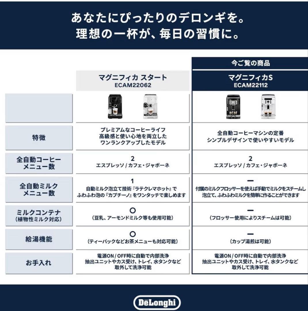 DeLonghi マグニフィカS 全自動コーヒーマシン　新品未使用品　白