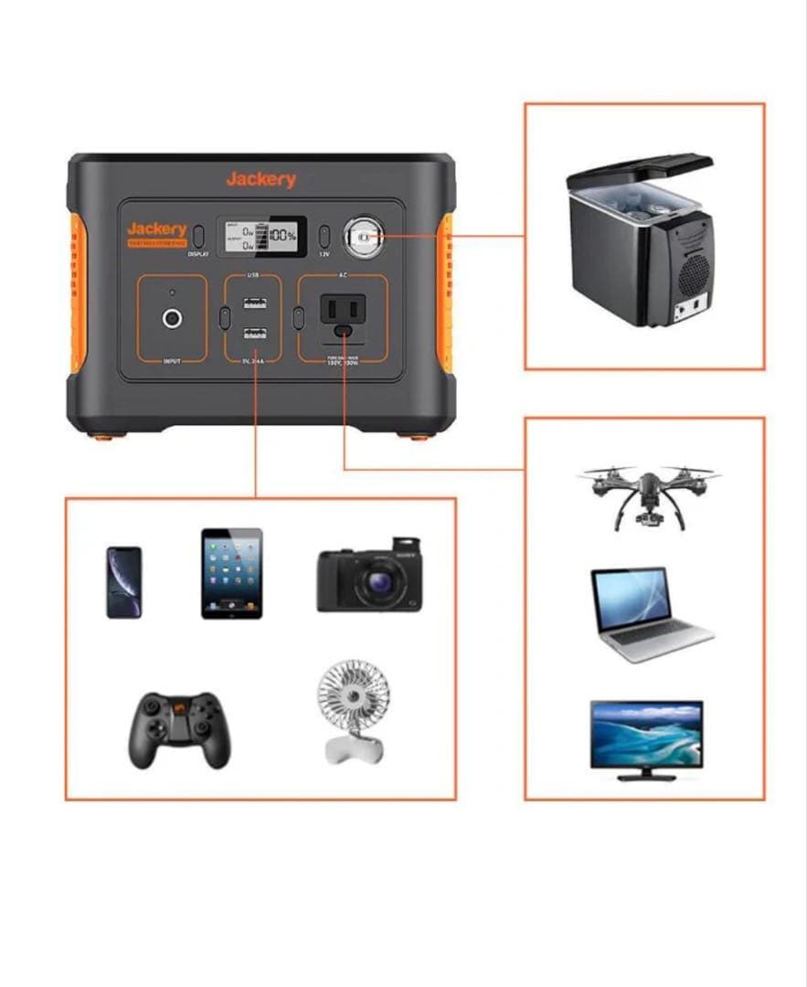 SPA　5セット　Jackery ポータブル電源 400 PTB041