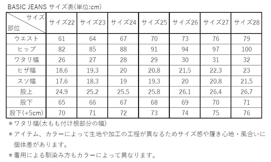 ア*リ様 SHISHIKUI BASIC JEANS デニム 24