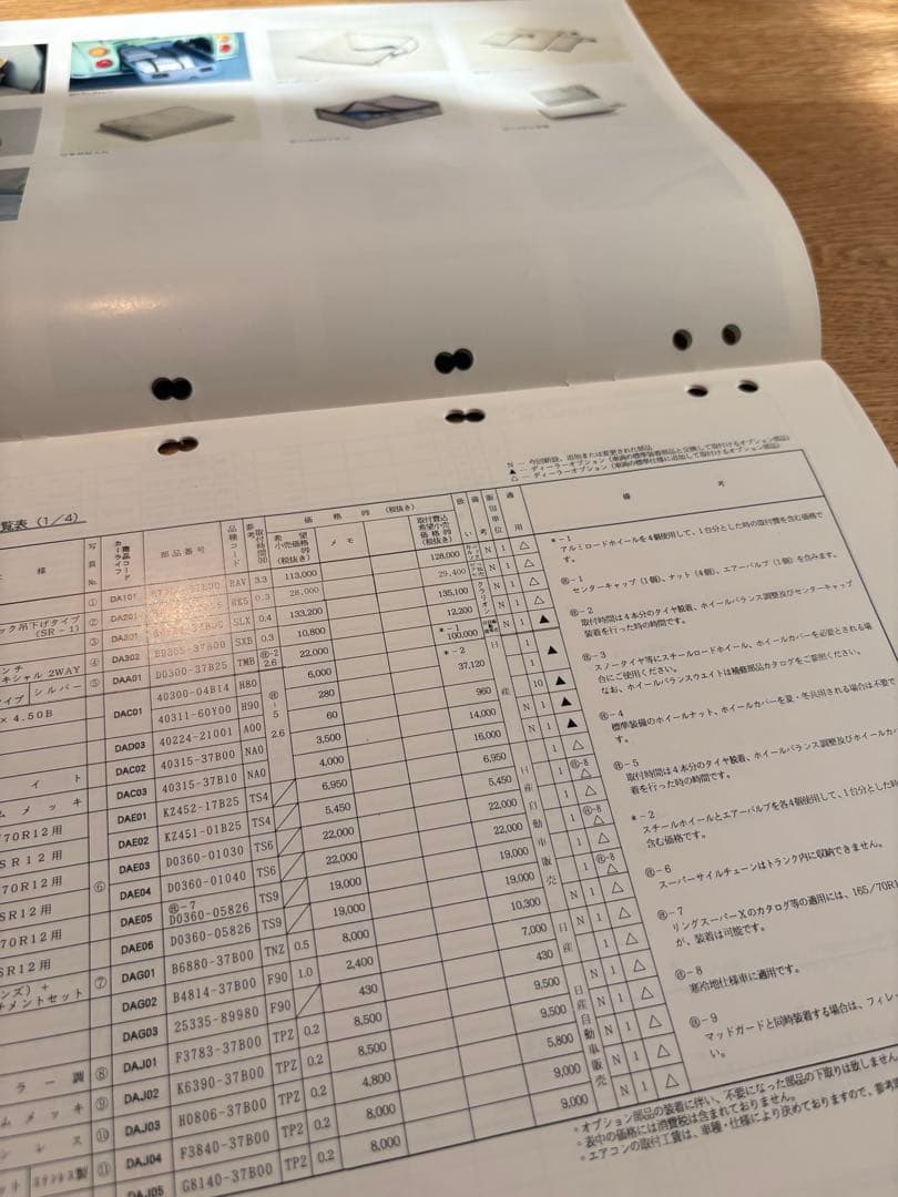 こ*4様 日産　フィガロ　Nissan FK10 オプションカタログ 新車カタロ