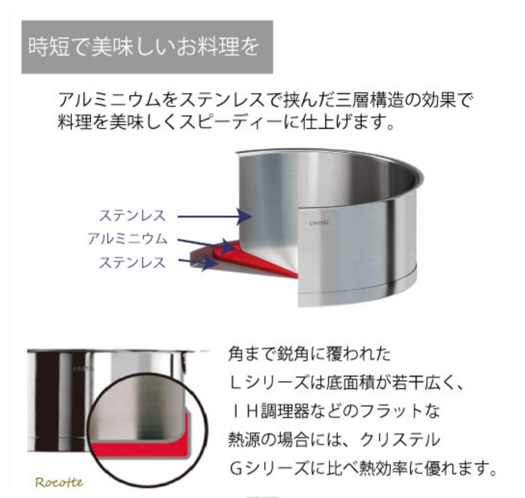 CRISTEL クリステル Ｌシリーズ鍋＆フラットガラス蓋　20センチ　中古
