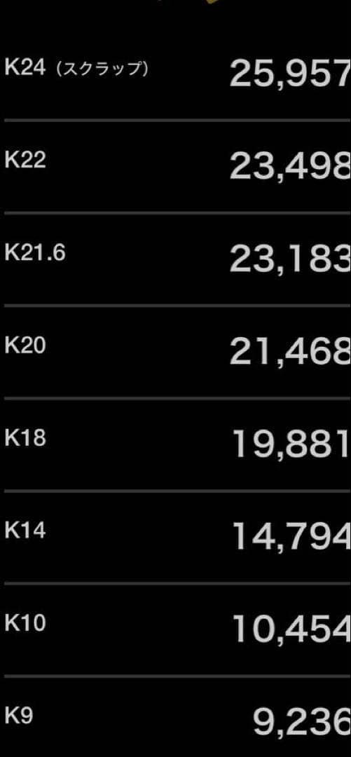 18Kゴールド 透かし彫り リング