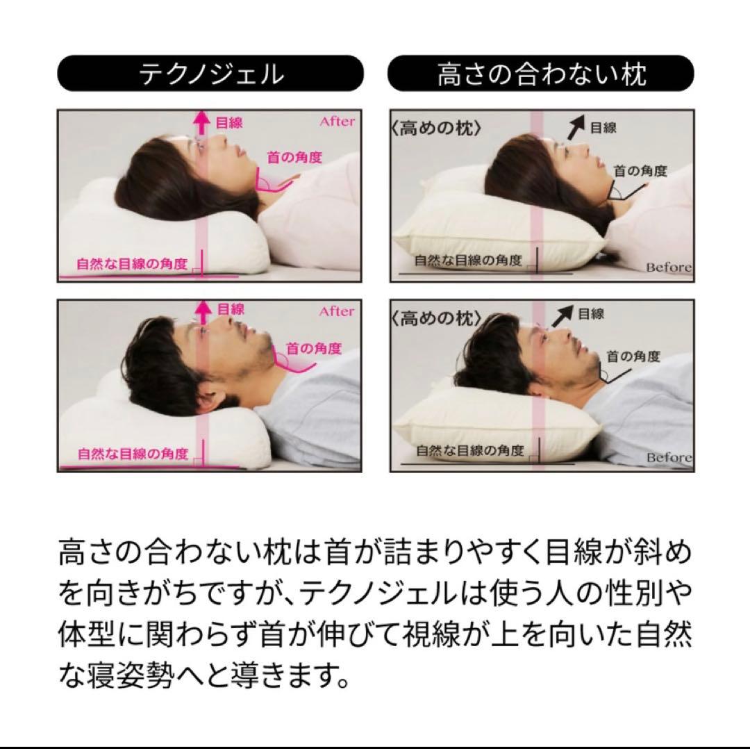 ゆ*ー様 テクノジェル スリーピング コントアーピローII 9cm 新品未使用