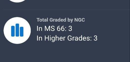 ✨建国記念日セール！NGC MS66！1クロイツァー銀貨 ドイツ✨