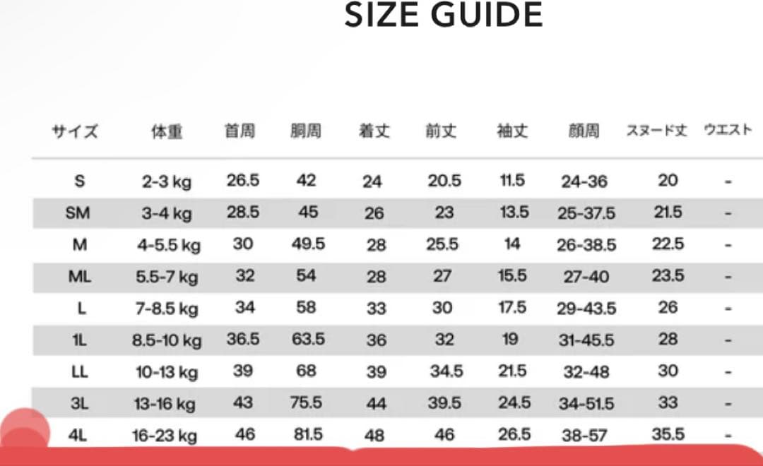 週末限定お値下げ⭐︎アルファアイコン⭐︎レインドッグガード AVOCADO4L