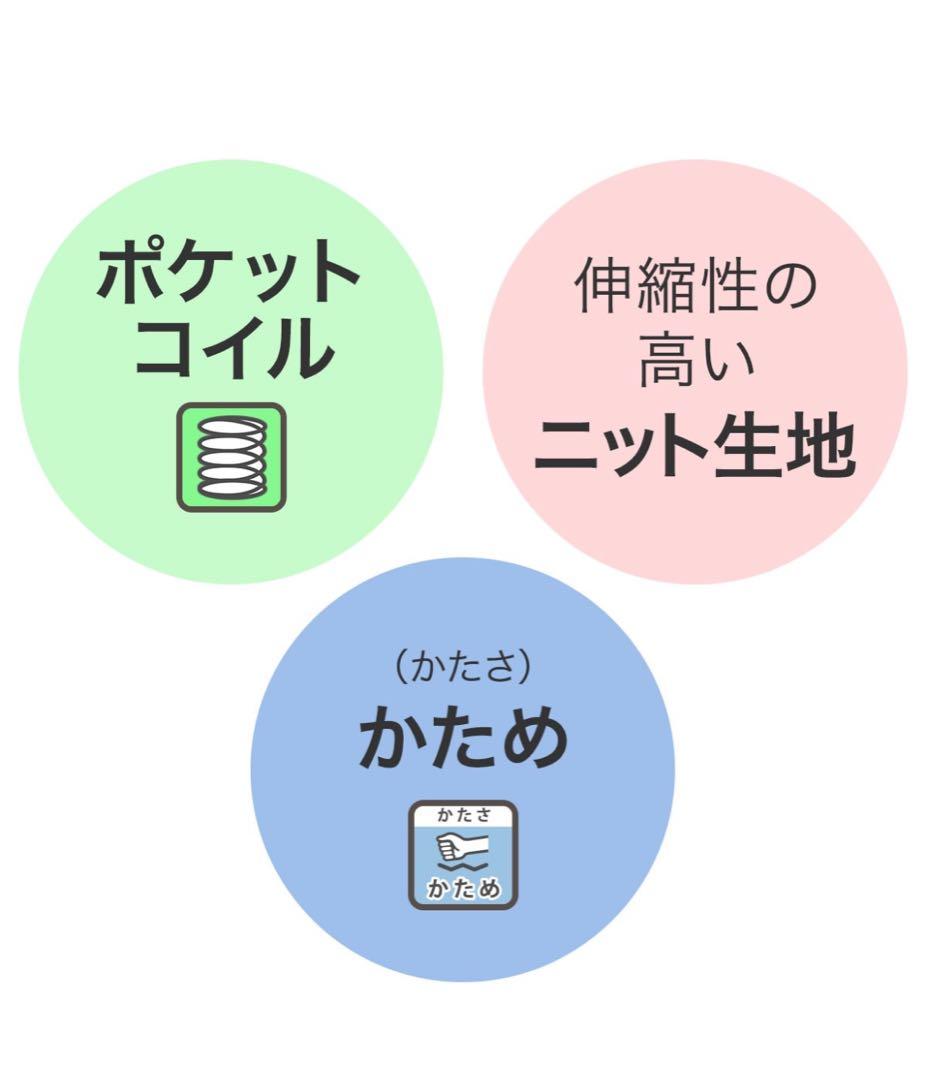「最終金額」3／31まで　大容量収納　シングルヘッド マットレスのセット　ニトリ