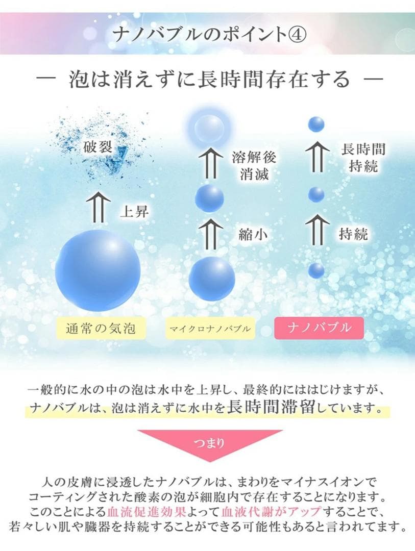 【緊急値下げ】ナノバブルが 1億9000万個以上発生 ナノバブルシャワーヘッド