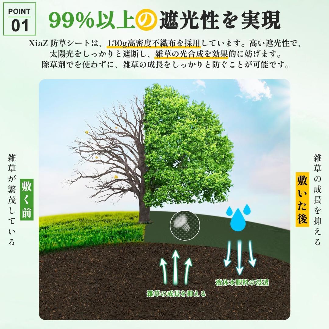 防草シート 不織布 厚手 高耐久 高透水 UV 1m×50m 緑 雑草防止 強力