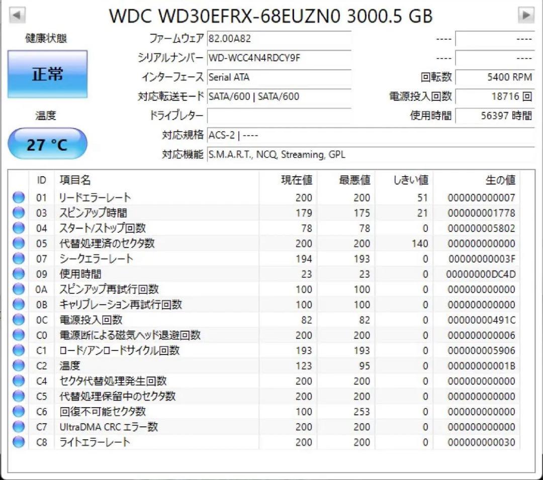 Synology DS216j 3TB HDD WD RED 2台付き