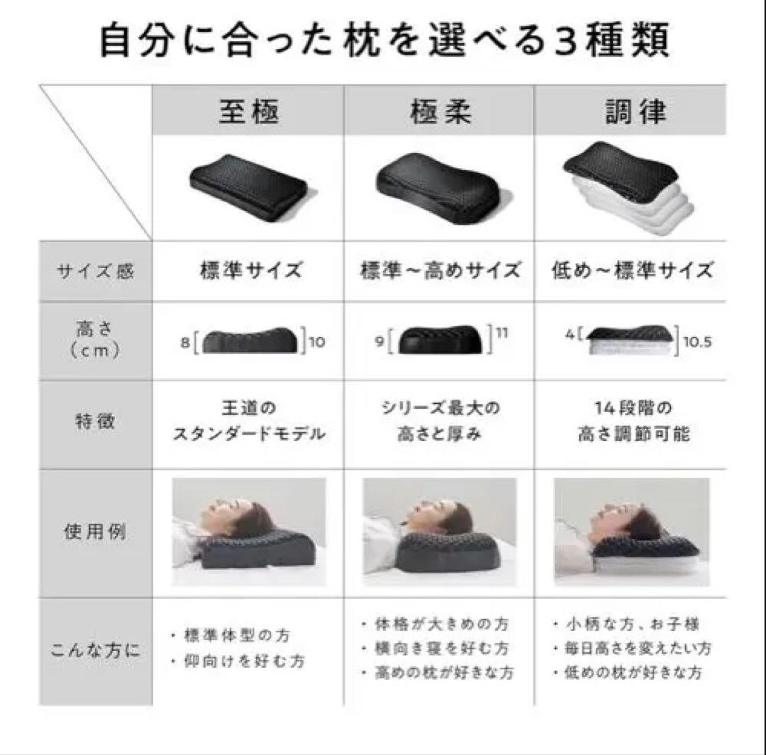 ヒツジのいらない枕　極柔（専用カバー付）