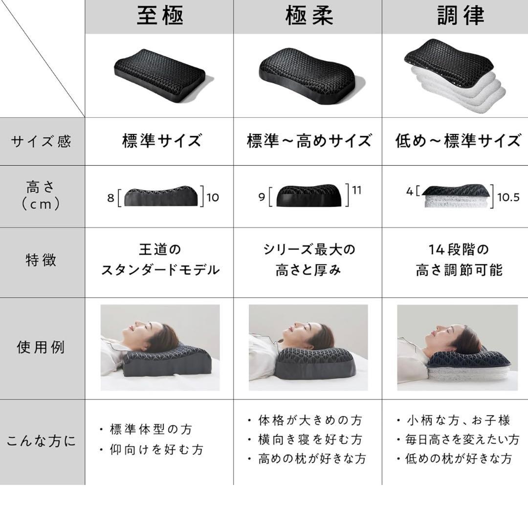 ヒツジのいらない枕 至極 テンセル枕カバー付