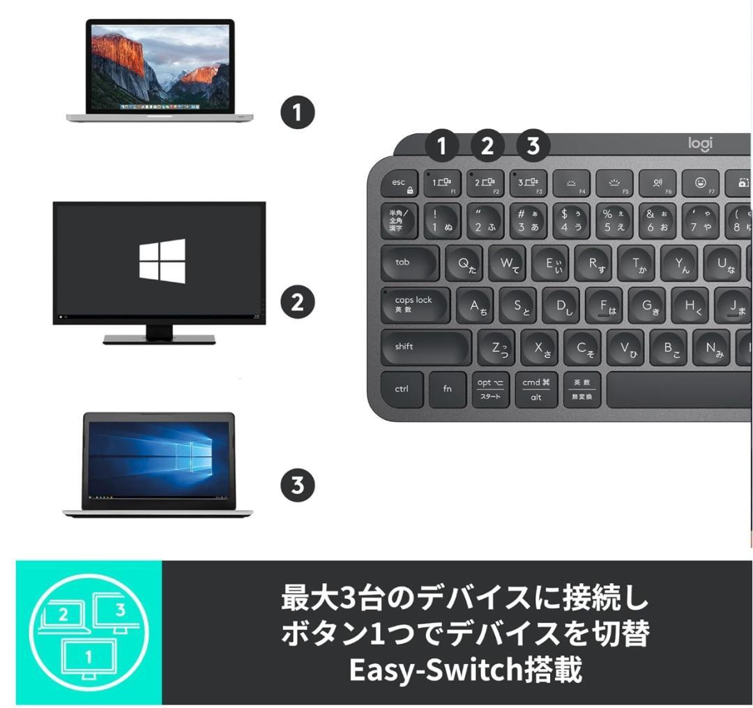 【美品】logicool ロジクール MX keys mini KX700GR