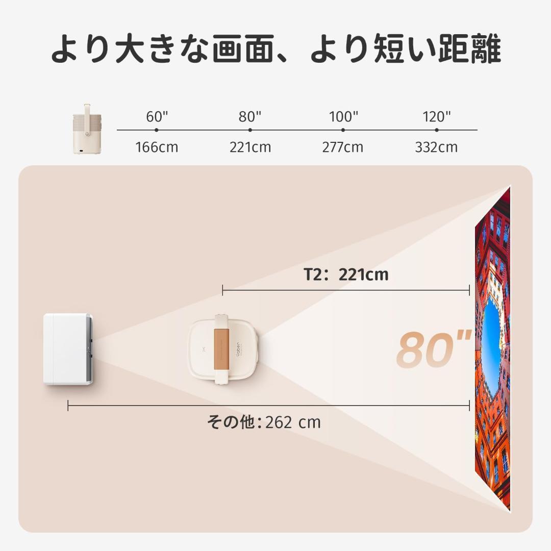 【新品】最安値セール中！Yaber T2 モバイルプロジェクター フルHD
