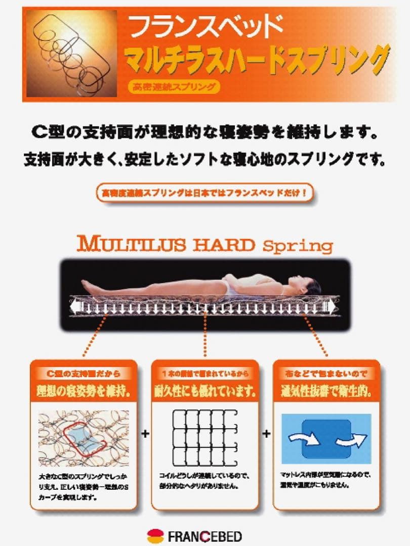 ラクネスーパープレミアム SS スモールシングルサイズ フランスベッド②