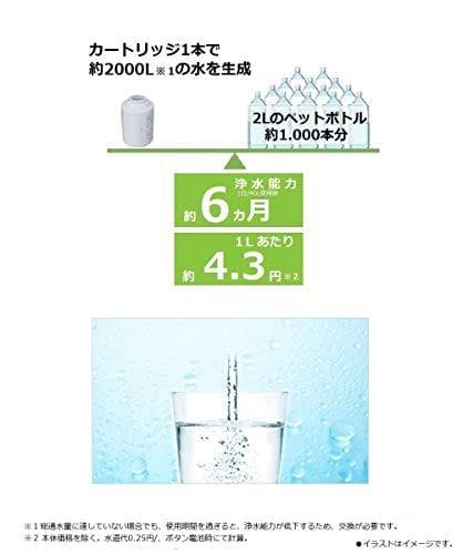 パナソニック 浄水器カートリッジ 蛇口直結型用 1個 TK-CJ23C1A