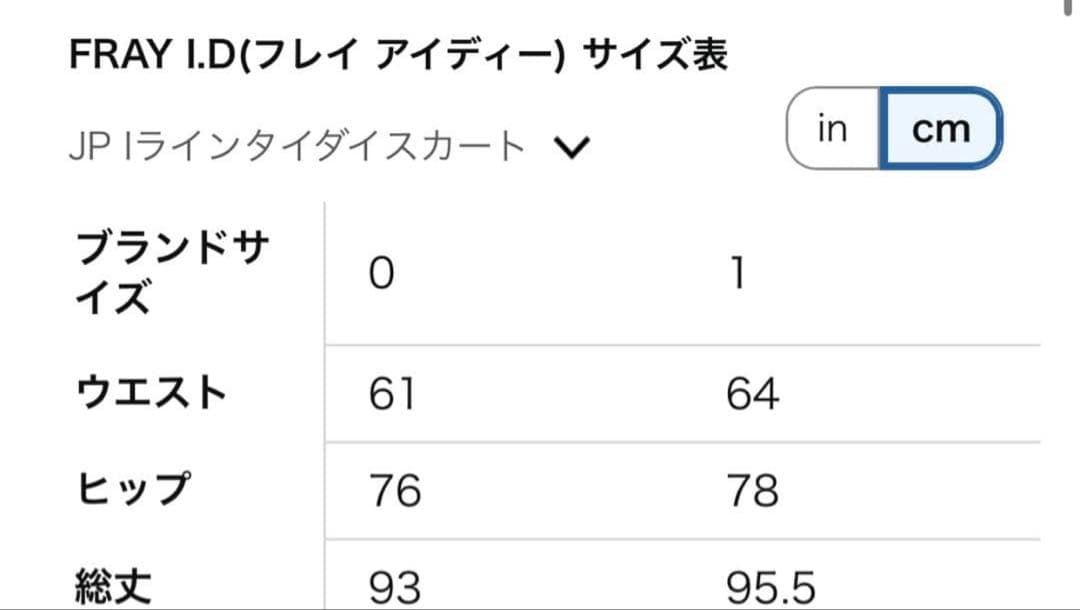あんちゃん