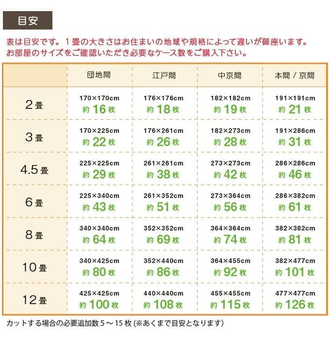 DIY簡単敷くだけ！ひのきフロアタイル  節なし　6畳用