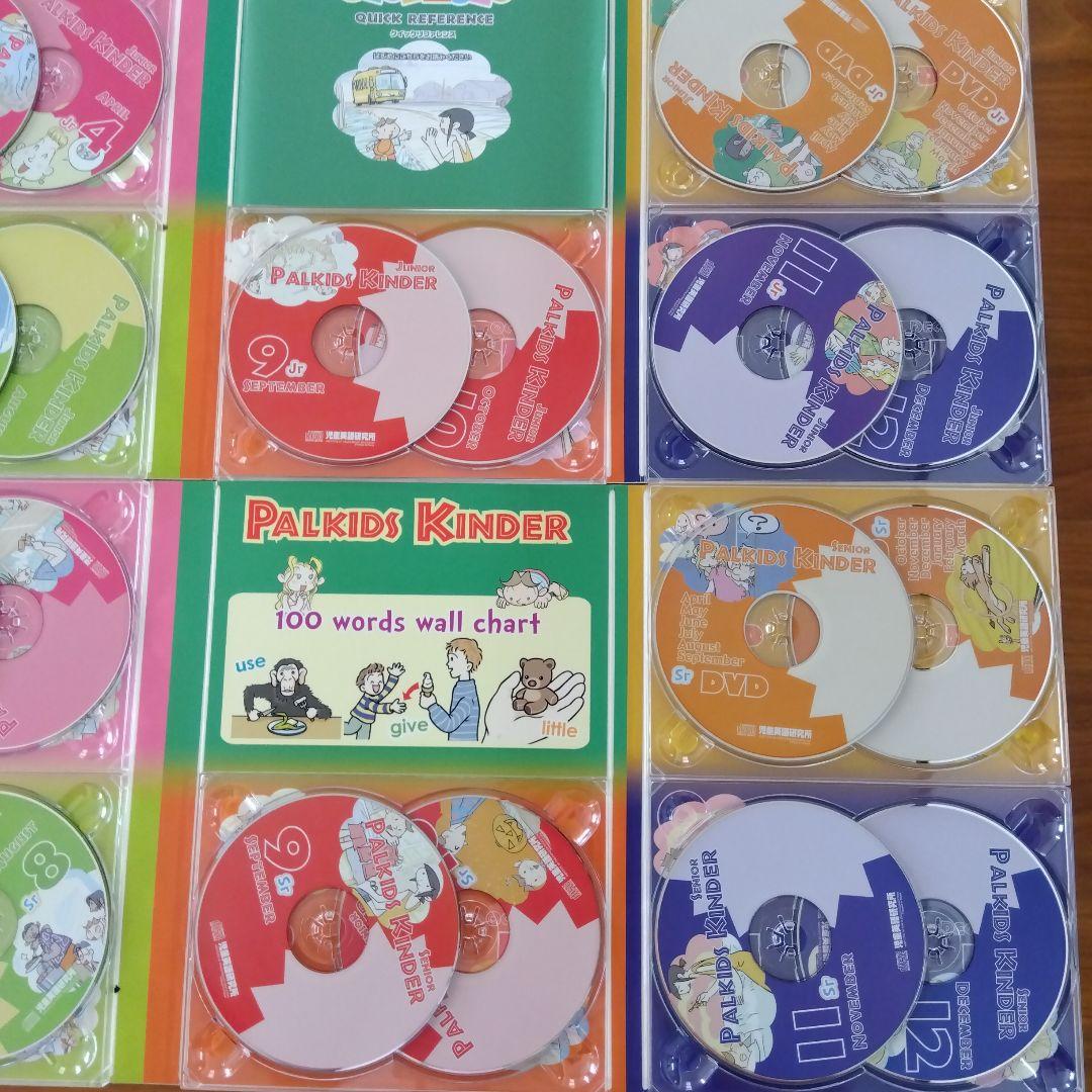パルキッズ　キンダー 　CD DVD 英語学習教材 英検教材おまけ付き