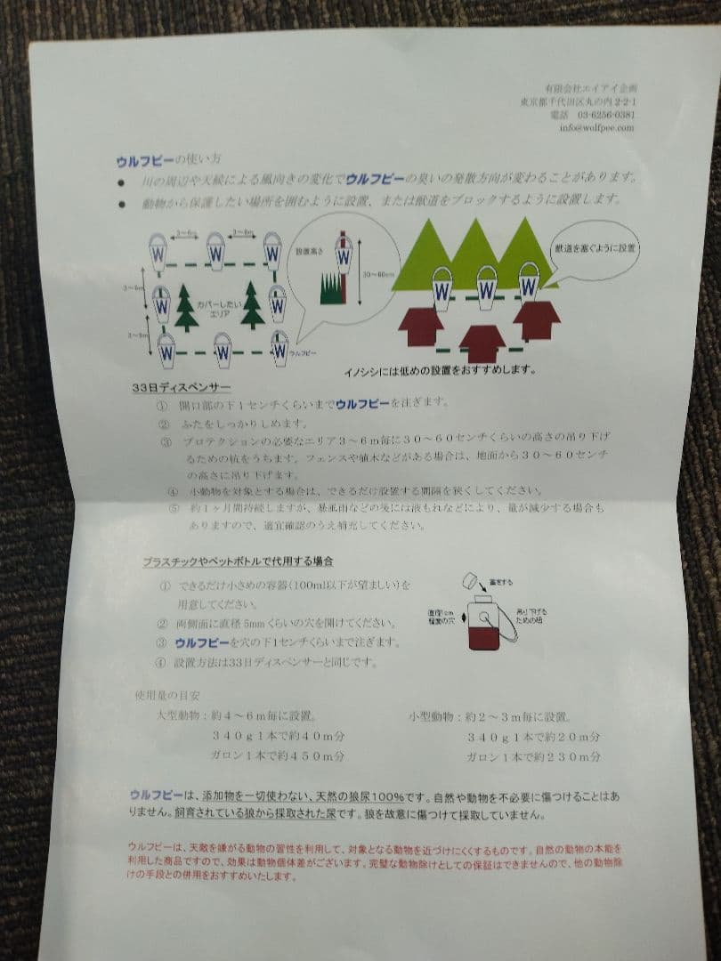 WolfPee 1 Gallon　ウルフピー 害獣　熊よけ