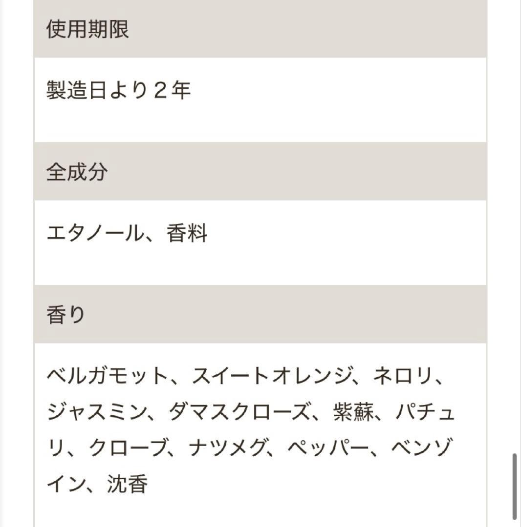 アムリターラ　香水　バステト　bastet