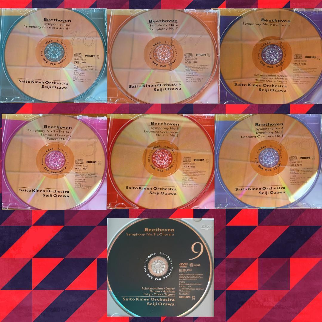 【6CD+1DVD】小澤征爾＆サイトウ・キネンO／ベートーヴェン：交響曲全集