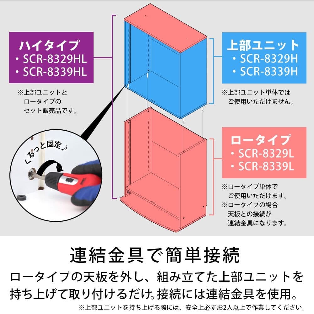 【コレクションラック】 ユニール専用オプション上部連結ユニット 奥行39cm