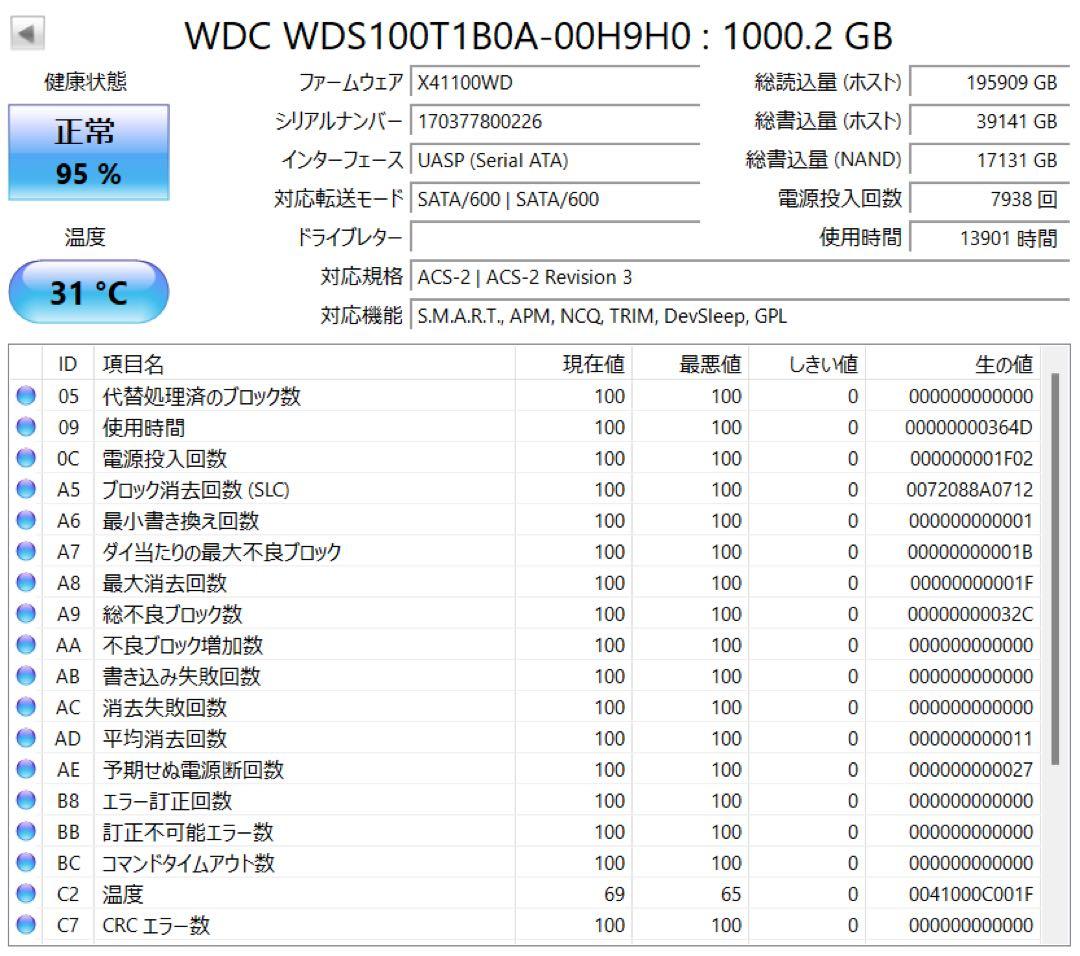 WD Blue 1TB SSD 高性能