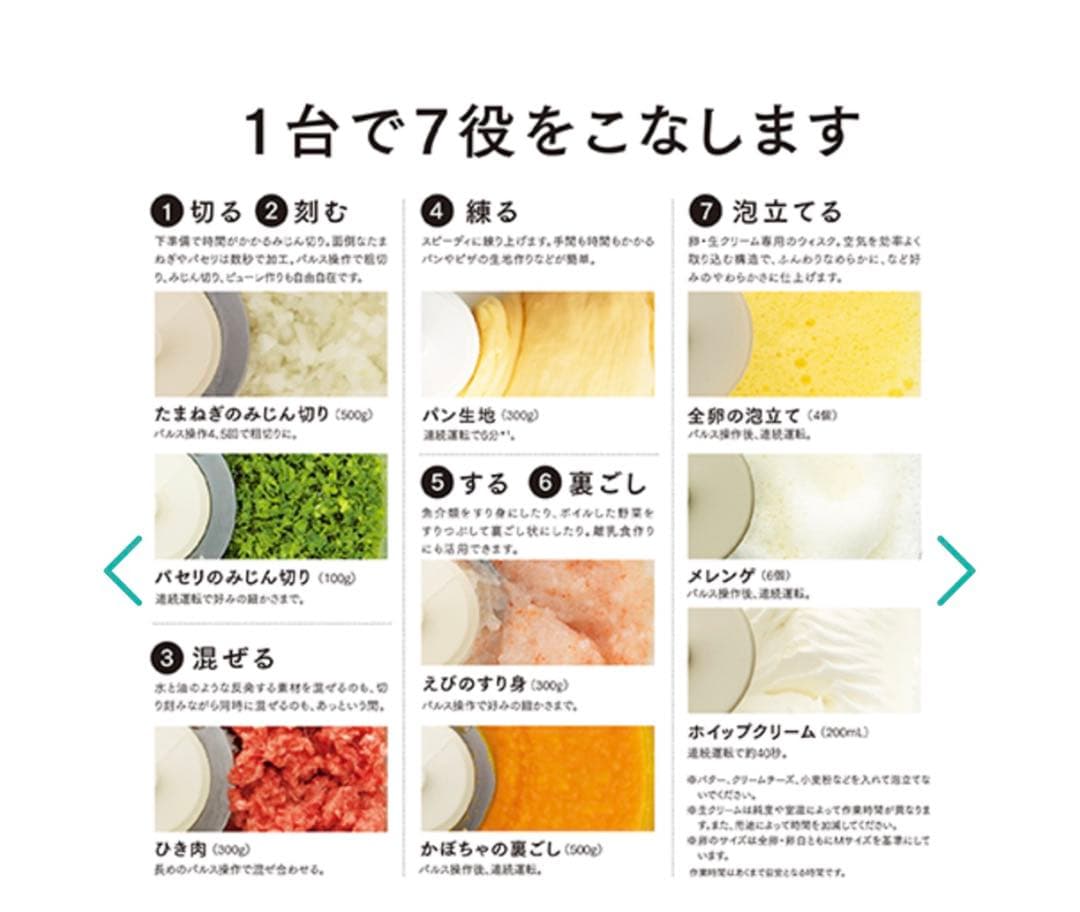 ［Amwayアムウェイ ］フードプロセッサーフルセット（本体カラーブラック）