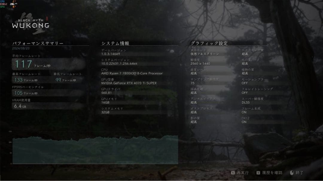 【値下げ】MSI GeForce RTX 4070 Ti super