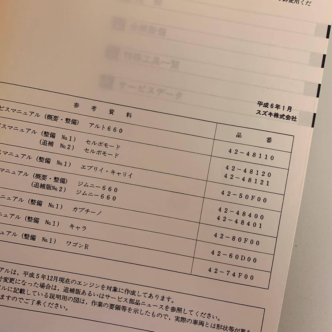 F6A F6B エンジン　整備書