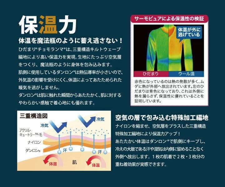 【てん】　ひだまり　チョモランマ　肌着　紳士用長袖丸首インナー　LL
