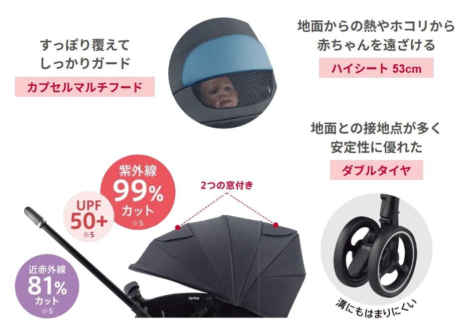 新品 未開封 アップリカ Aprica ラクーナクッション AG ベビーカー