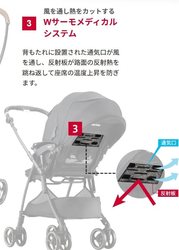 新品 未開封 アップリカ Aprica ラクーナクッション AG ベビーカー