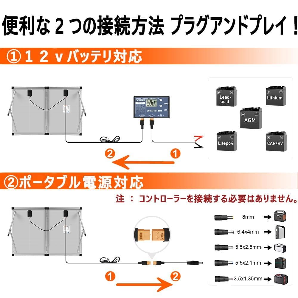 100w ソーラーパネル ポータブル電源充電対応 車用 折りたたみ式