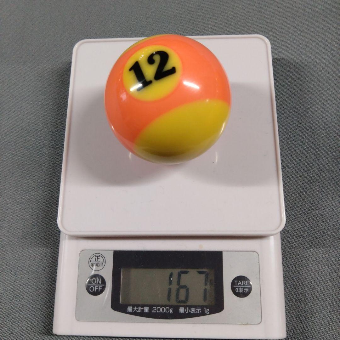 アラミスTVPROCUP